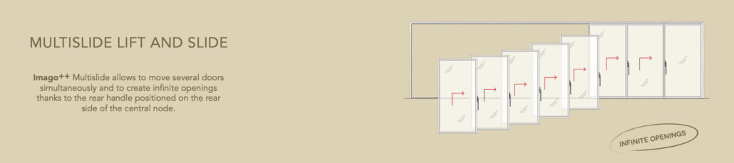 AGB lift slide hardware layout