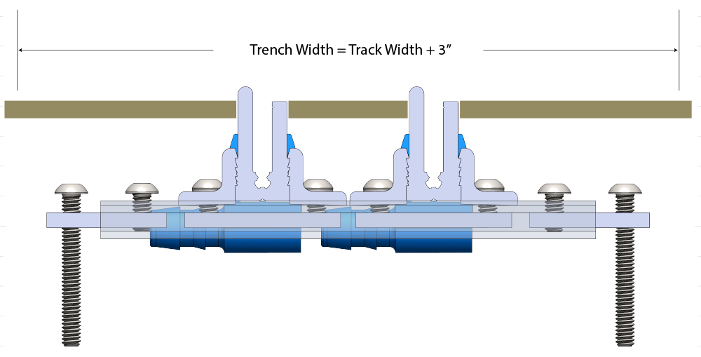 FASTrack Drainage profile